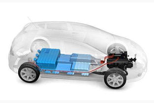 新能源汽车零部件加大铝材料用量
